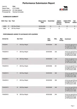 Performance_Submission_Report_PF-PAA-000042 Cover Page